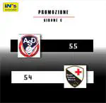 Not as Bad as it Looks