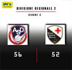 Ogni lasciata è persa!